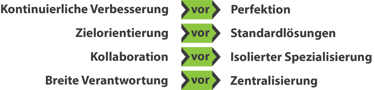 toth_architektur_teams_2