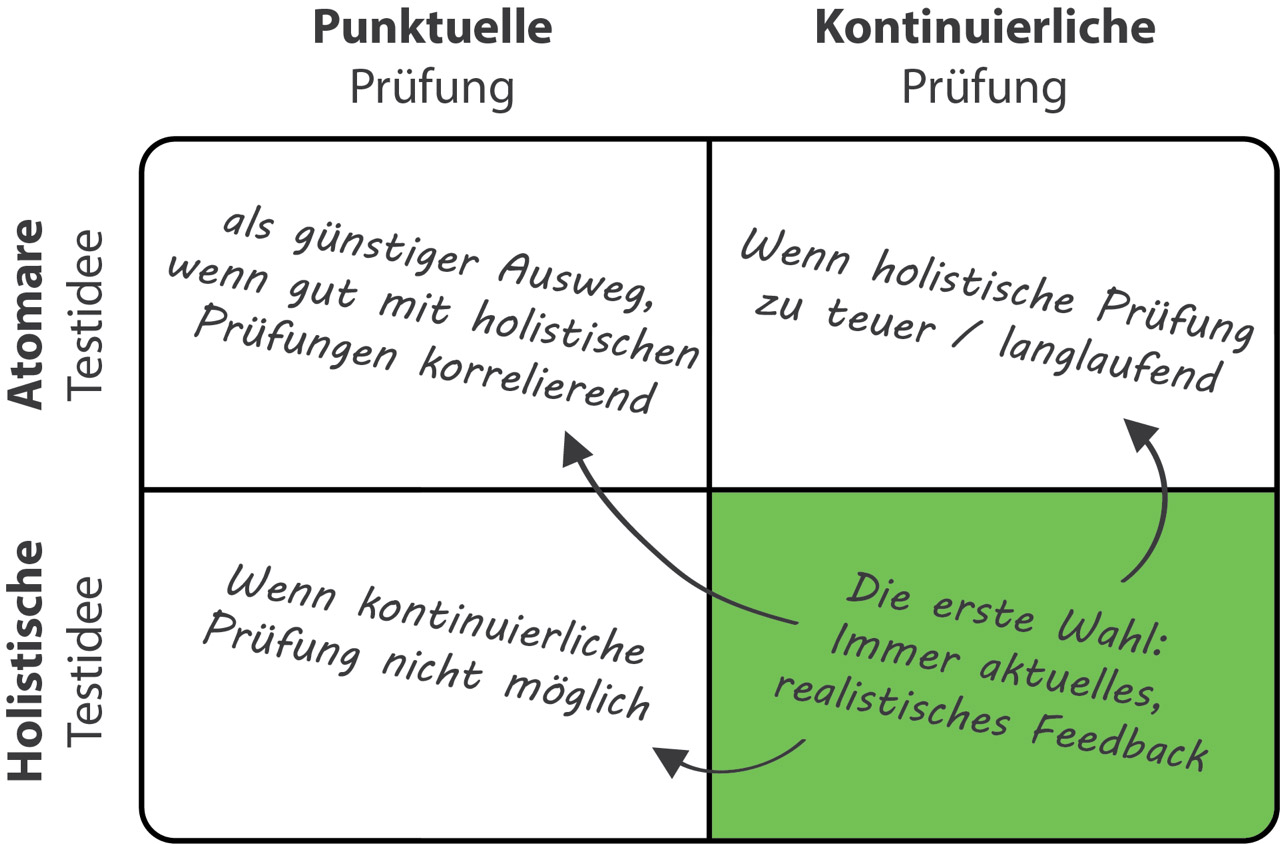 toth_architektur_teams_3