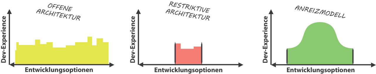 toth_architektur_teams_5