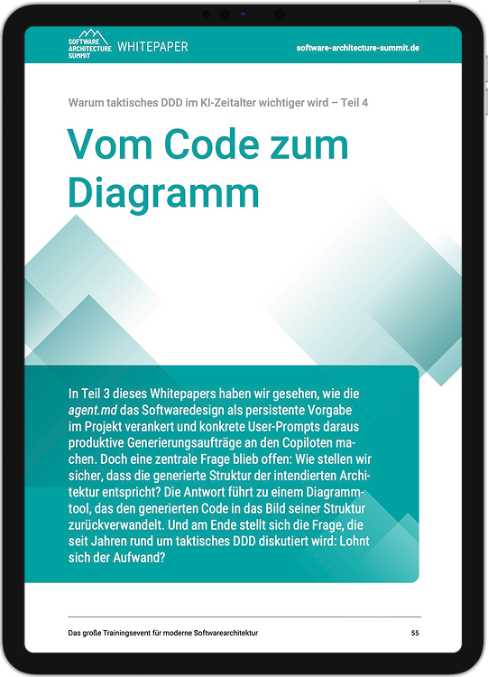 #nivo-caption1-10 Domain-driven Design als Leitplanke für KI